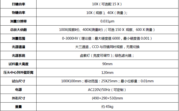 400系列 數顯顯微硬度計（出口型-2014款）技術參數