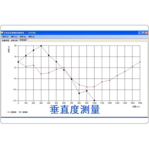 垂直度測(cè)量數(shù)據(jù)分析軟件包