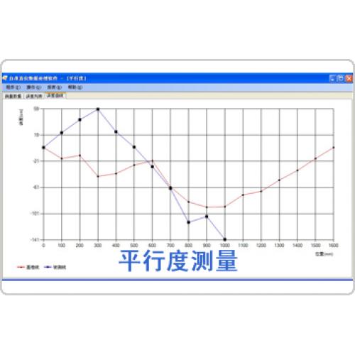 平行度測量數(shù)據(jù)分析軟件包