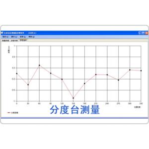 分度臺測量數(shù)據(jù)分析軟件包