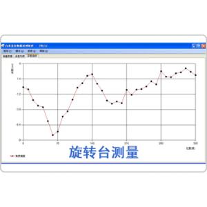 旋轉(zhuǎn)臺測量數(shù)據(jù)分析軟件包