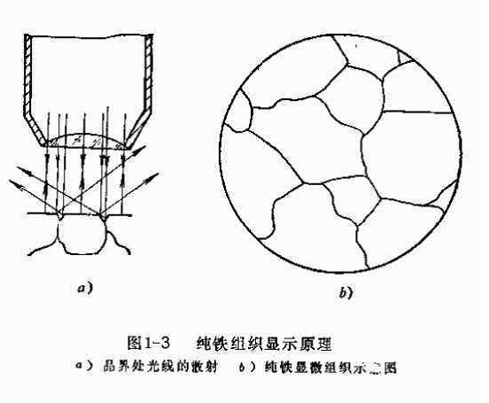 【技術交流】金相分析技術及其應用-3.jpg