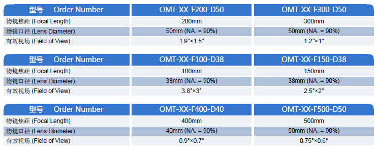 HCOMT系列 電子平行光管/準直望遠鏡 【HCOMT-F100/F150/F200/F300/F400/F500】