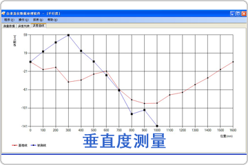 垂直度測(cè)量數(shù)據(jù)分析軟件包