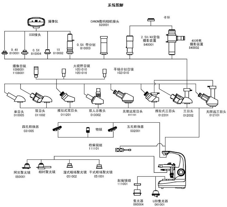 L1350系統(tǒng)圖解.jpg
