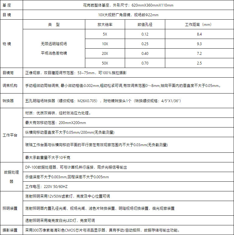 ICM-1000技術指標.jpg