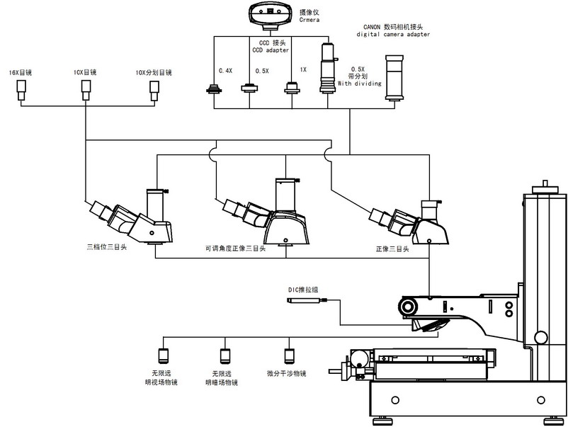 ICM-1000系統圖解.jpg