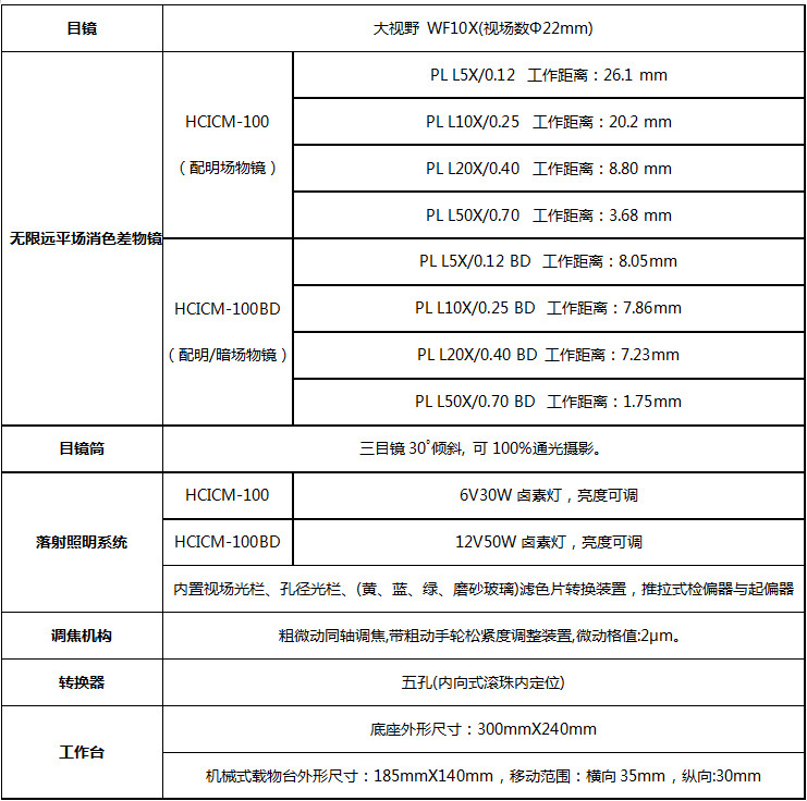 ICM-100、100BD技術(shù)指標(biāo).jpg