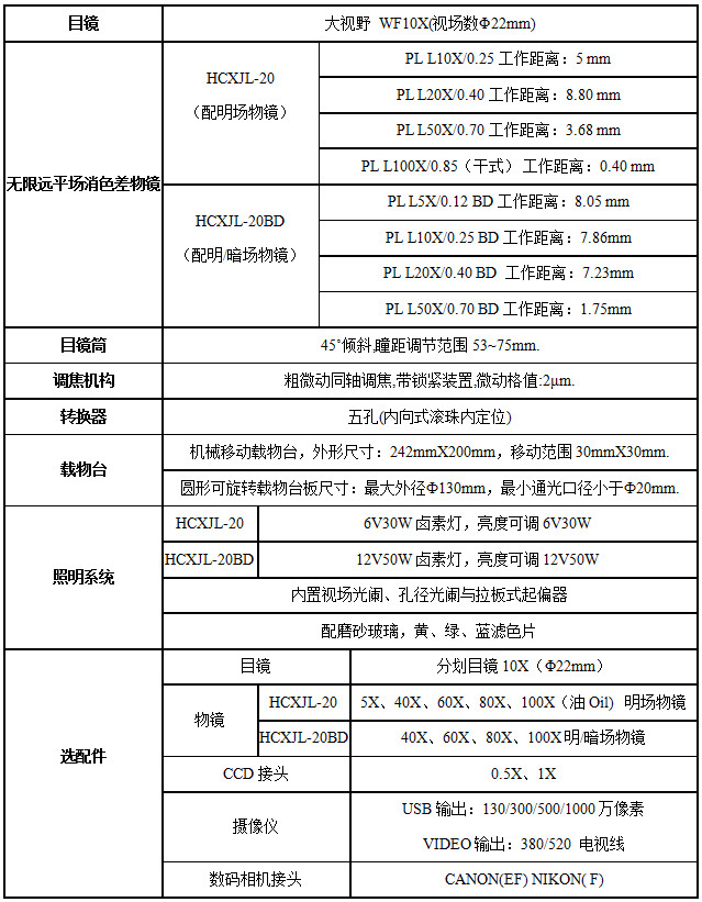 XJL-20、20BD技術(shù)指標(biāo).jpg