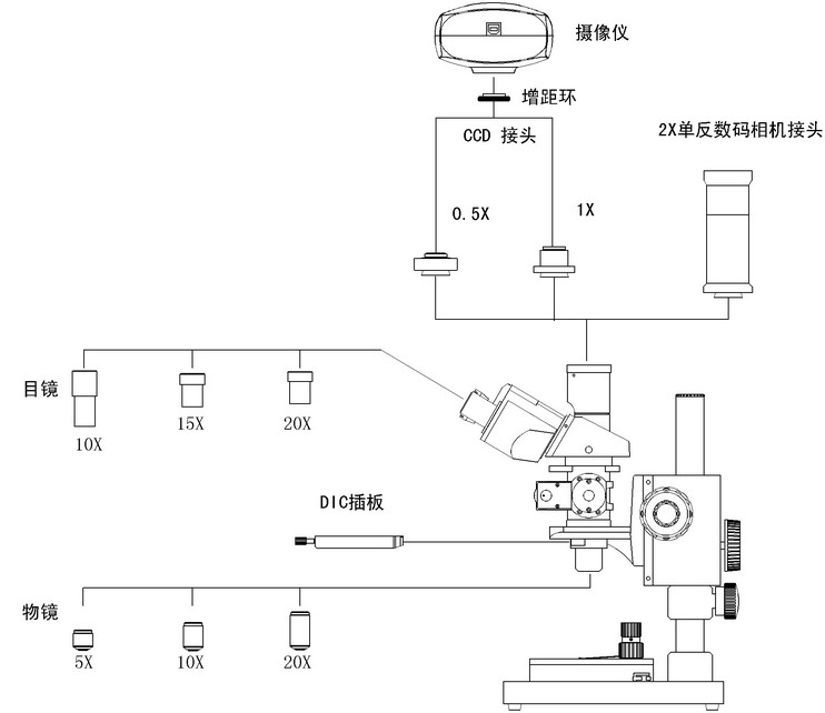 MDIC-100系統(tǒng)圖解.jpg