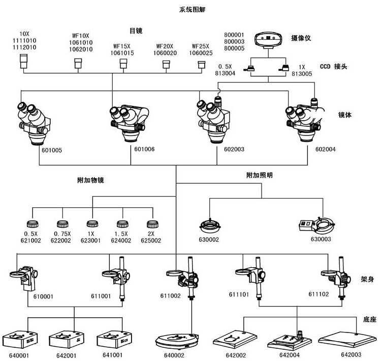 XTL-1、XTL-2、XTL-3、XTL-101、XTL-102、XTL-103系統(tǒng)圖解.jpg