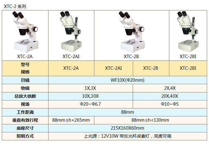 XTC-2系列 技術指標.jpg