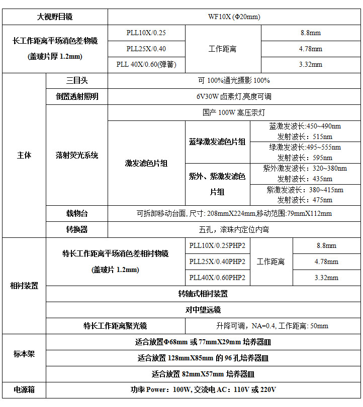 XDY-1技術指標.jpg