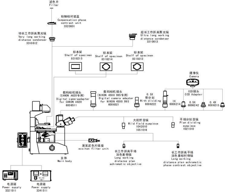 XDY-1系統圖解.jpg