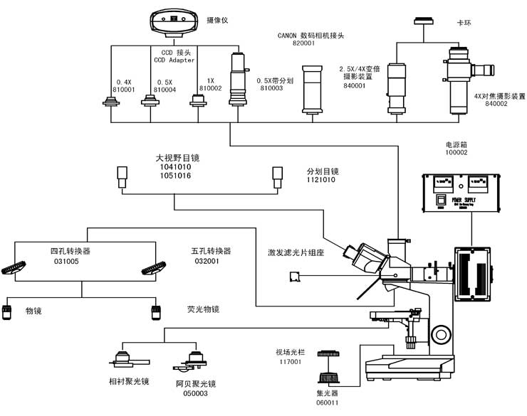 L2001系統圖解.jpg