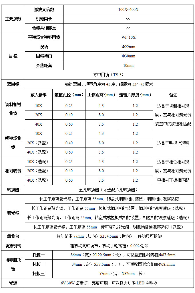 XDS-3PMC技術(shù)指標(biāo).jpg